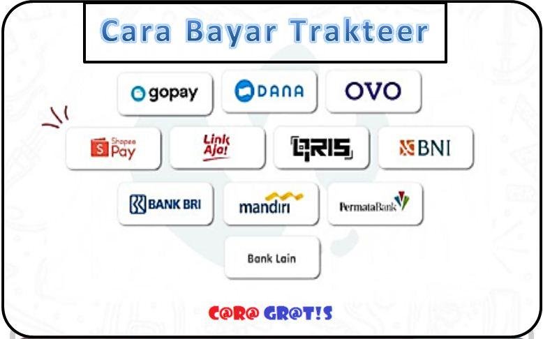Cara Bayar Trakteer