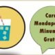Cara Mendapatkan Minuman Gratis